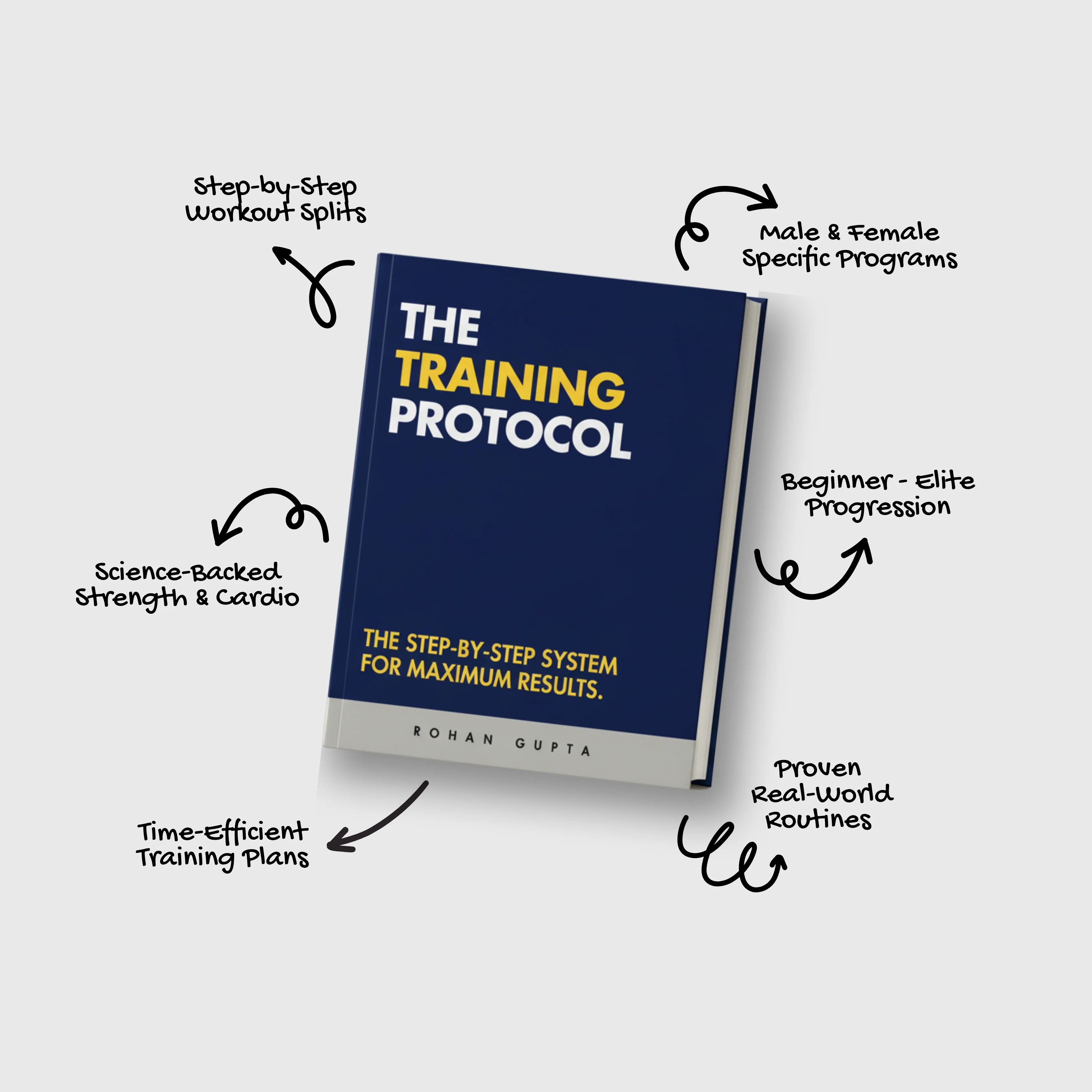 The Ultimate Fat Loss Program Bundle - Image 3