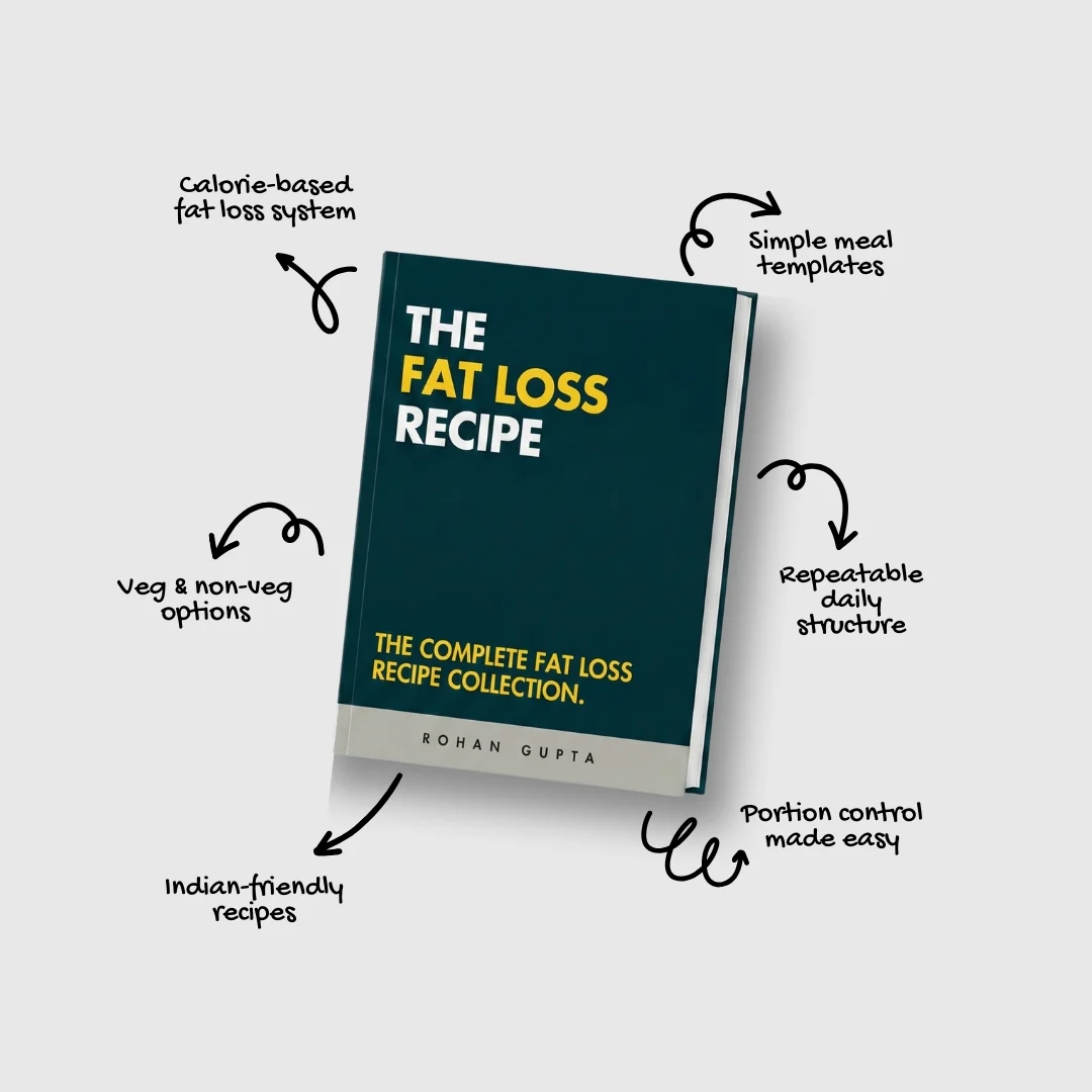 The Ultimate Fat Loss Program Bundle - Image 6